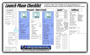 Launch Phase Checklist